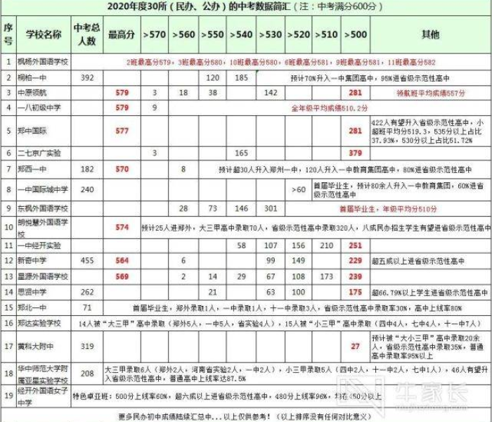 给大家讲解“哪里购买炸 金花链接房卡”房卡详细充值