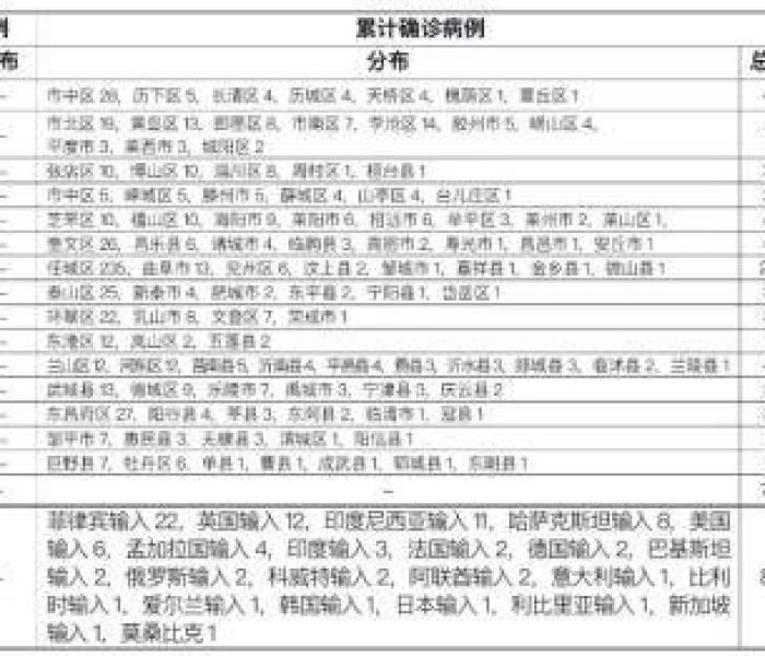 秒懂教程“微信炸 金花链接在哪买”房卡链接获取