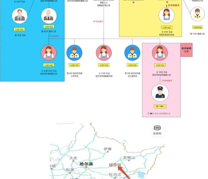 秒懂百科“微信买房卡牛牛游戏”详细房卡使用教程