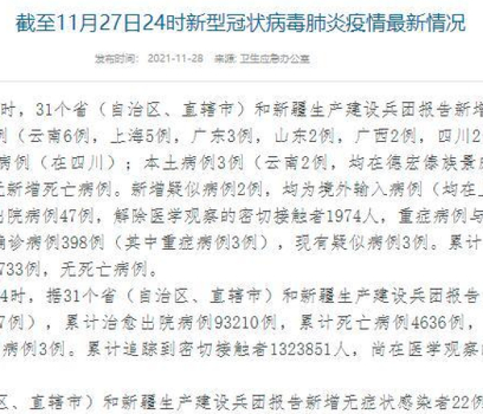 31省新增确诊病例最新消息/31省新增确诊病例最新消息今天
