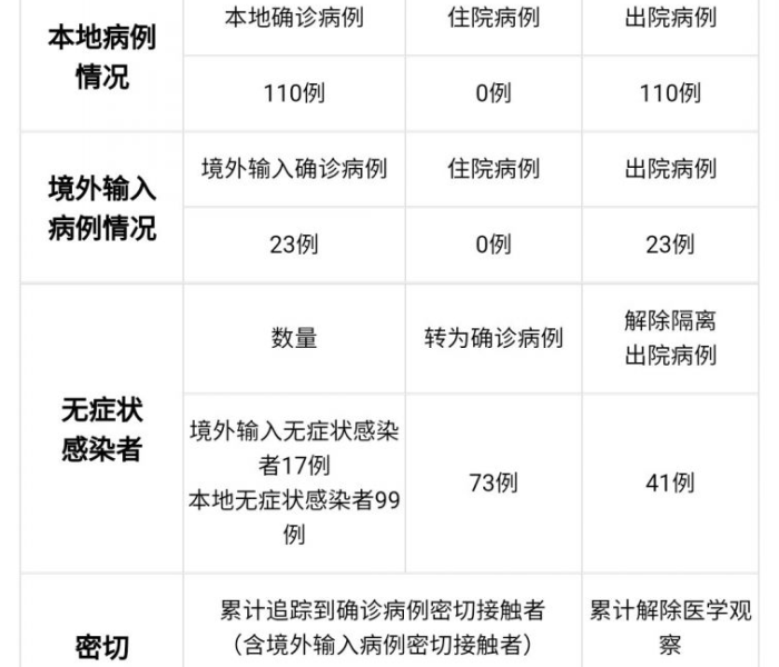 给大家讲解“炸 金花客服代理”房卡获取方式