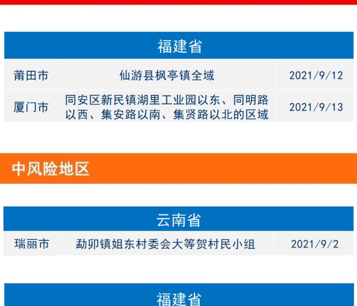 房卡必备教程“微信斗牛链接房卡购买”轻松获取房卡全渠道