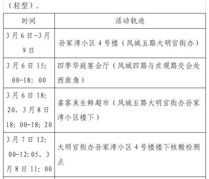 房卡必备教程“正规斗牛房卡哪里买”房卡获取方式