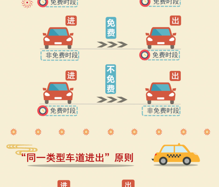 给大家讲解“微信金花房卡怎么搞”房卡获取方式