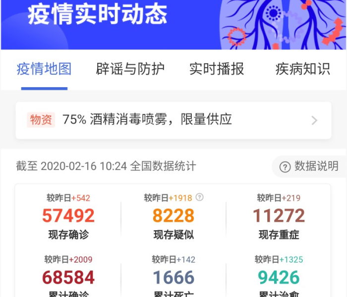 福建南平肺炎疫情最新消息/福建南平肺炎疫情 福建南平肺炎疫情最新消息/福建南平肺炎疫情