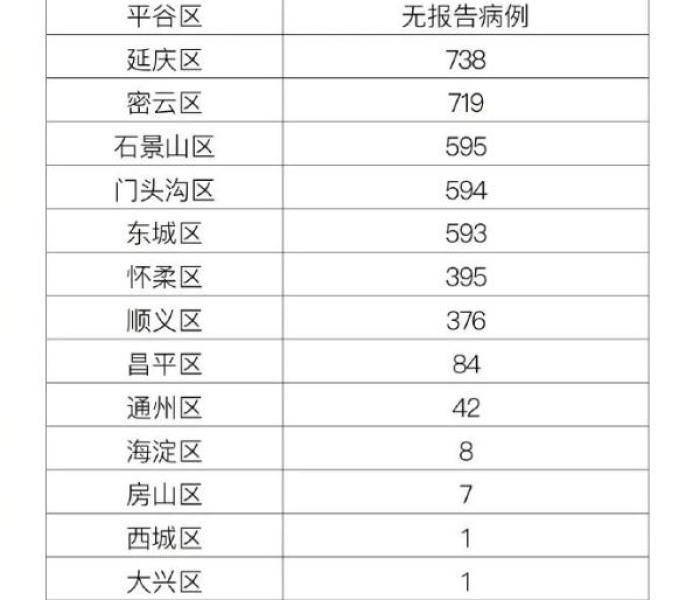 秒懂百科“新大圣牛牛金花房卡”轻松获取房卡全渠道 秒懂百科“新大圣牛牛金花房卡”轻松获取房卡全渠道