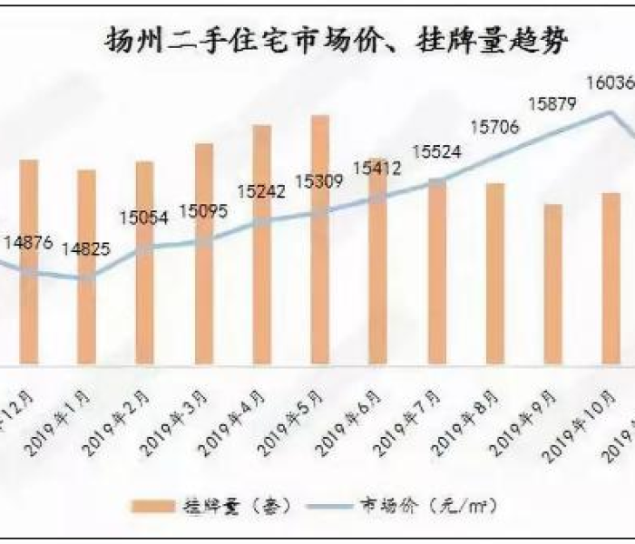 一分钟实测分享“微信金花房卡哪里买”获取房卡教程-哔哩哔哩