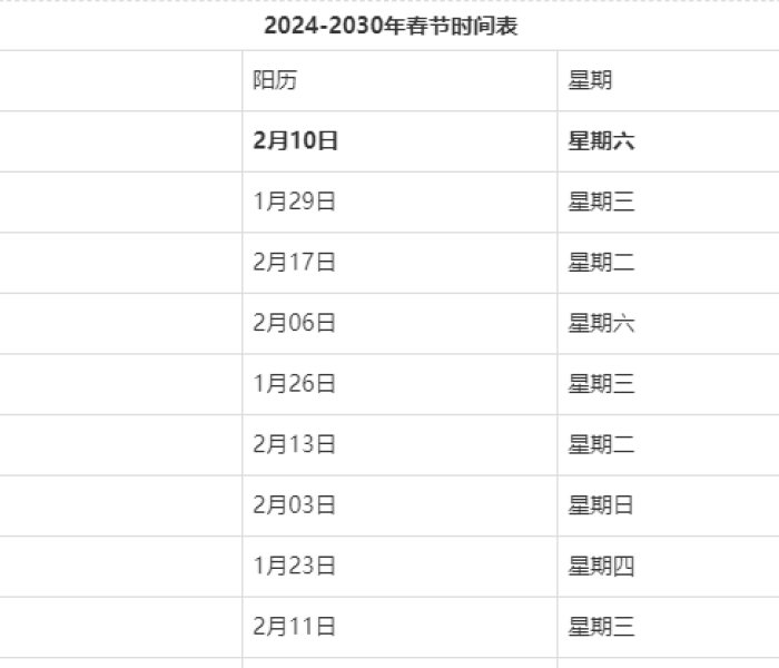 一分钟了解“炸 金花房卡模式代理”房卡详细充值 一分钟了解“炸 金花房卡模式代理”房卡详细充值