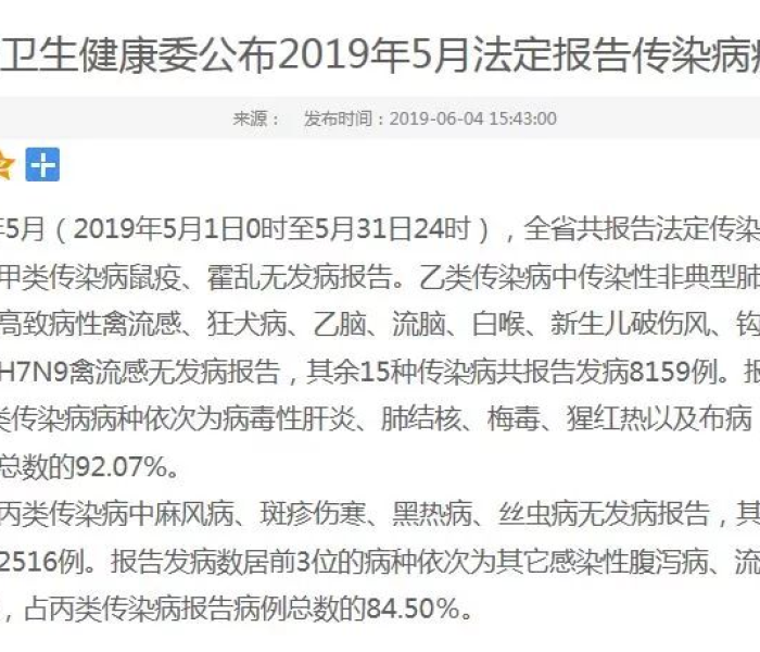 大连今天最新疫情情况通报/大连今天最新疫情情况