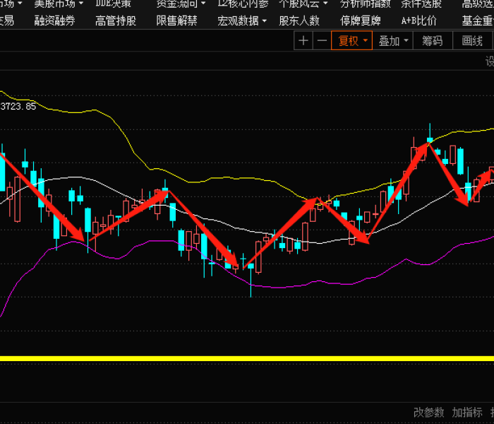 房卡必备教程“微信炸 金花房卡在哪里买”房卡链接获取