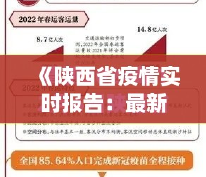 陕西战疫新观察，从最新数据洞见防控韧性与社会温度
