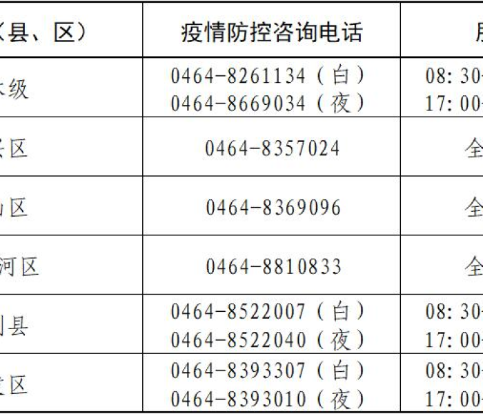 房卡必备教程“微信牛牛怎么充值房卡”详细房卡使用教程