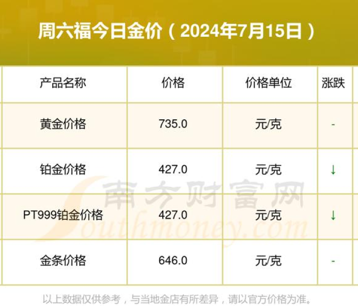 【东莞 最新疫情,登革热东莞最新疫情】
