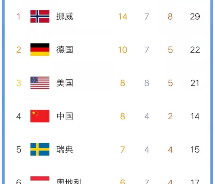 【莘县疫情通报/莘县疫情通报最新】 【莘县疫情通报/莘县疫情通报最新】