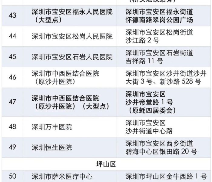 健康码黄码影响（健康码黄码影响出行吗）