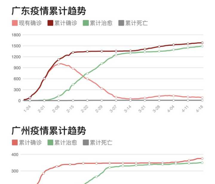 房卡必备教程“微信牛牛房卡链接找谁买”获取房卡教程-哔哩哔哩