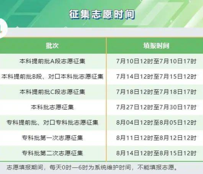 2025年高考是哪三天河北/2025年高考是哪三天河北省
