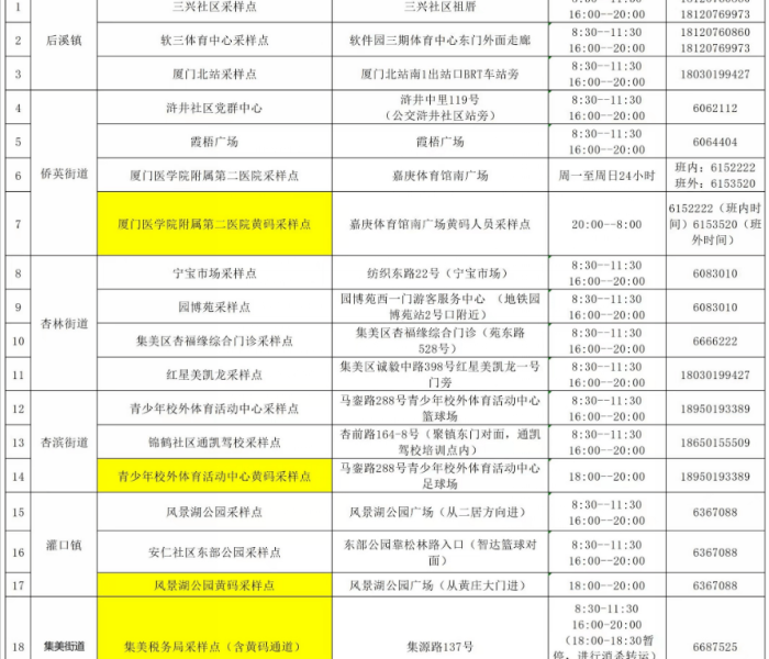 给大家讲解“微信炸 金花房卡链接”房卡详细充值 给大家讲解“微信炸 金花房卡链接”房卡详细充值