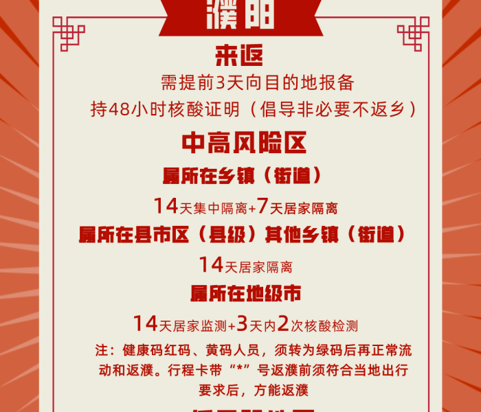 西安紧急封控全记录,今日零时起的静默与坚守 西安紧急封控全记录,今日零时起的静默与坚守