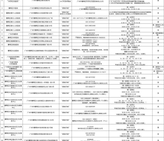 应届大学生入伍条件/应届大学生入伍条件是什么