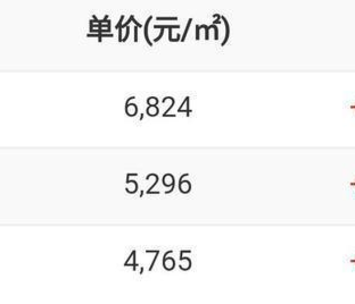 给大家讲解“微信斗牛房卡如何购买”详细房卡怎么购买教程 给大家讲解“微信斗牛房卡如何购买”详细房卡怎么购买教程
