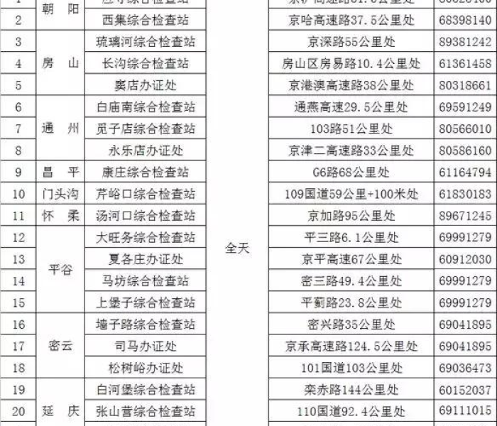 福建新增1例确诊病例/福建新增1例确诊病例详情