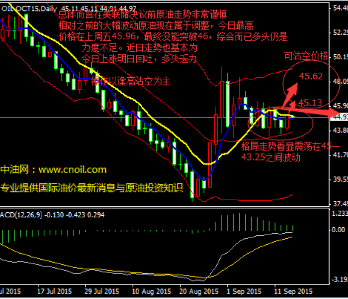 房卡必备教程“微信群金花链接房卡怎么弄”详细房卡使用教程