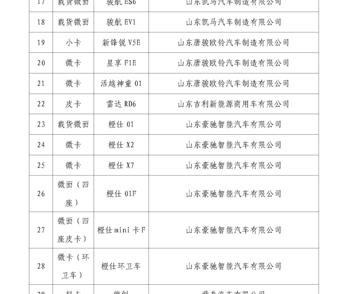 给大家讲解“微信斗牛房卡如何购买”详细房卡怎么购买教程 给大家讲解“微信斗牛房卡如何购买”详细房卡怎么购买教程