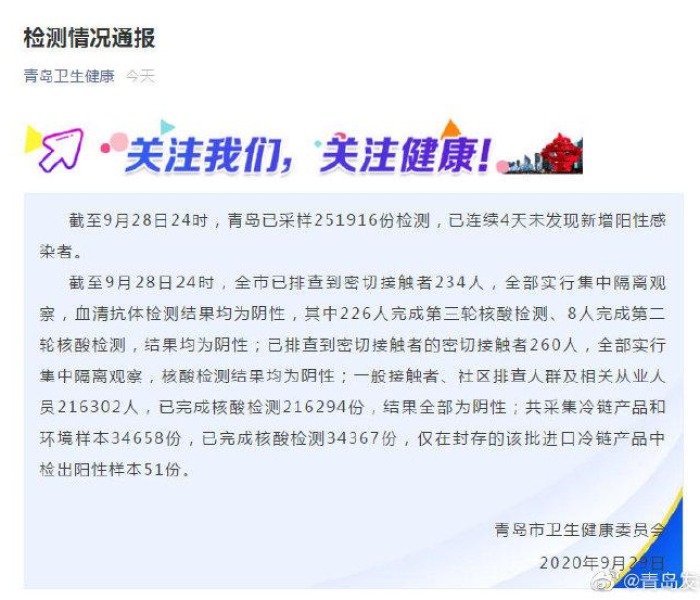 青岛未发现新增患者/青岛未发现新增患者轨迹