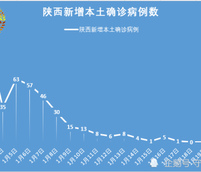 房卡必备教程“牛牛房卡怎么搞”房卡获取方式