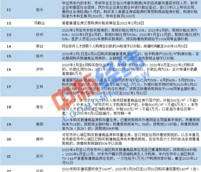 疫情顺口溜10字:疫情顺口溜10字怎么写