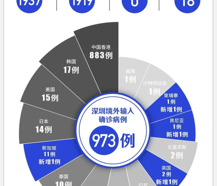 一分钟介绍使用“微信群牛牛房卡哪里购买”详细房卡使用教程 一分钟介绍使用“微信群牛牛房卡哪里购买”详细房卡使用教程