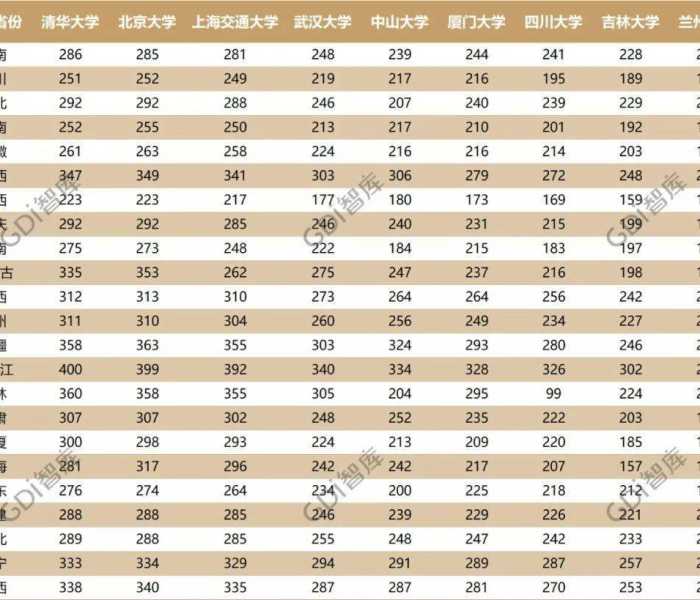 秒懂教程“炸 金花房卡在哪里买的”房卡链接获取