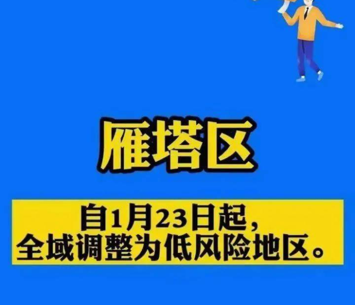 西安全域调整为低风险区了吗:西安全域调整为低风险区了吗最新消息