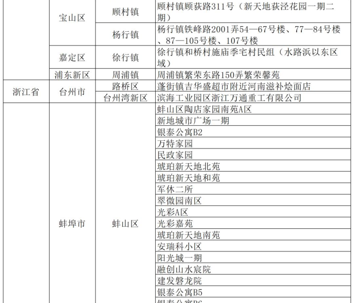 一分钟实测分享“斗牛炸 金花房卡买房卡”详细房卡怎么购买教程