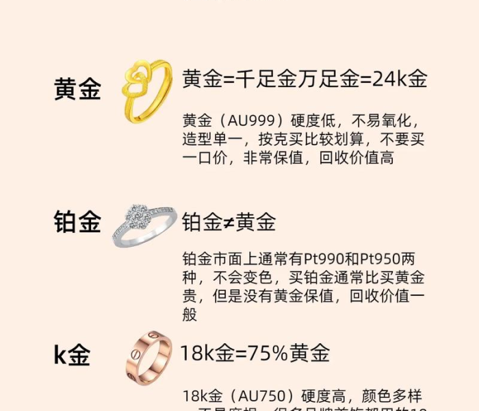 18k彩金多少钱一克/18k彩金多少钱一克今日查询回收