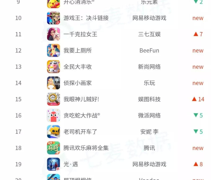 【最火爆的网络游戏排行榜打怪升级,比较火爆的网络游戏】