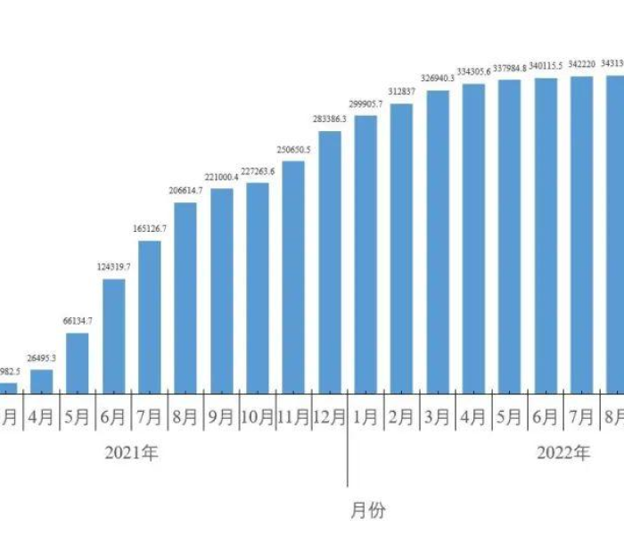 秒懂百科“玖天大厅金花房卡”获取房卡教程-哔哩哔哩
