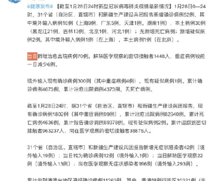 【31省区市昨日新增2例确诊病例/31省区市昨日新增确诊病例1例】