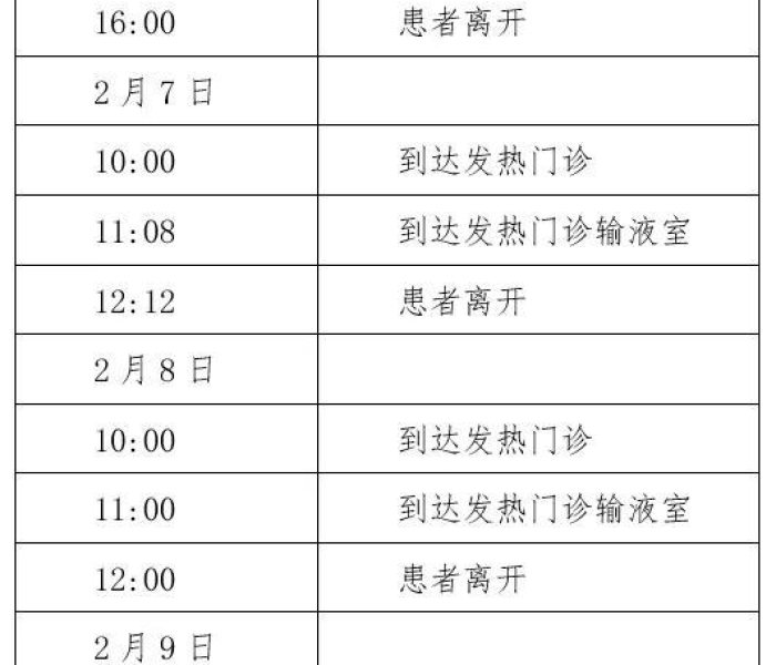 天津市最新疫情确诊病例（天津市最新疫情确诊病例行动轨迹）