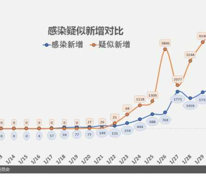 全攻略普及“如何创建斗牛房间链接”房卡详细充值