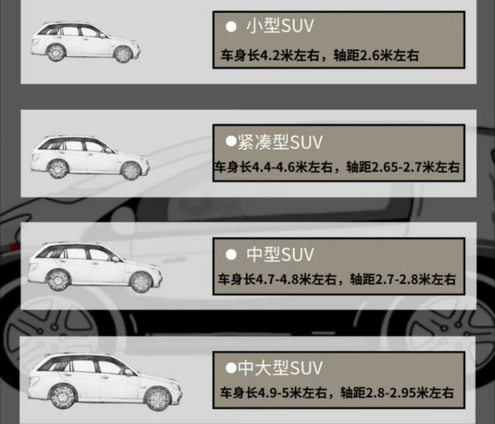 7座SUV汽车大全,2024年最全选购指南与车型深度解析 7座SUV汽车大全,2024年最全选购指南与车型深度解析