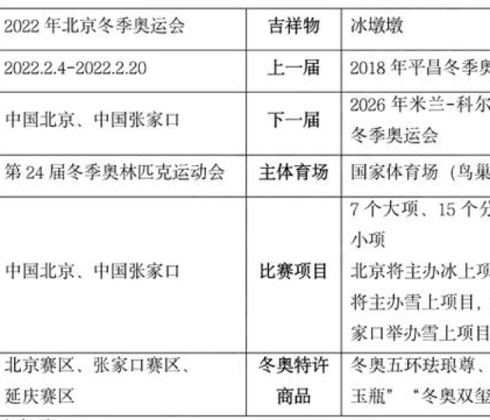 奥运会什么时候闭屏幕时间?揭秘赛事背后的健康生活哲学 奥运会什么时候闭屏幕时间?揭秘赛事背后的健康生活哲学
