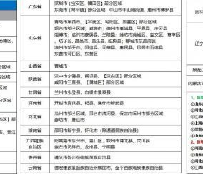 秒懂教程“微信炸 金花怎样创好友房”获取房卡教程-哔哩哔哩