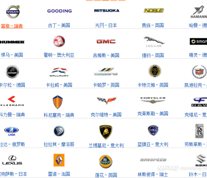 房卡全攻略“有没有炸 金花房卡多少钱一张”获取房卡教程-哔哩哔哩