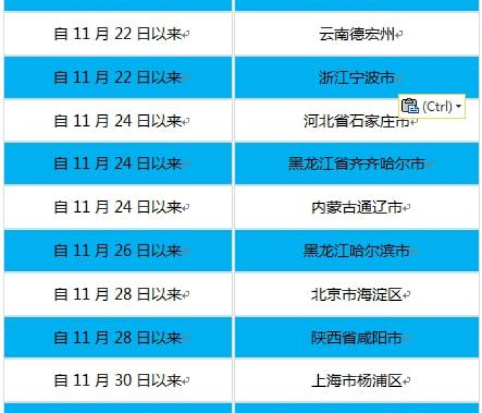 秒懂百科“微信链接牛牛房卡”获取房卡教程-哔哩哔哩