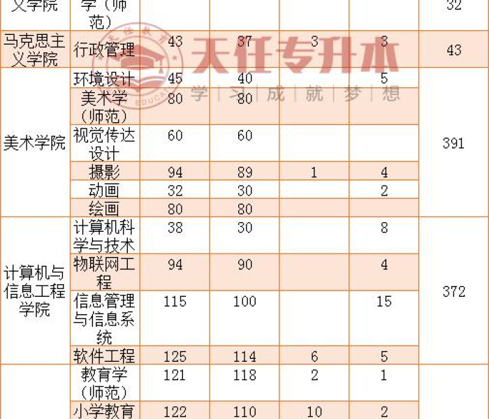 北京疫情发布会最新情况（北京疫情发布会最新情况直播）