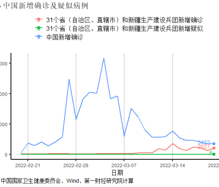 秒懂百科“微信群房卡金花怎么弄”详细房卡使用教程