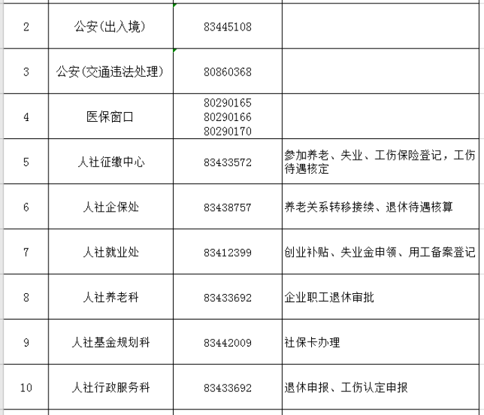 2024山东高考一分一段表完整版下载/2024山东高考一分一段表完整版