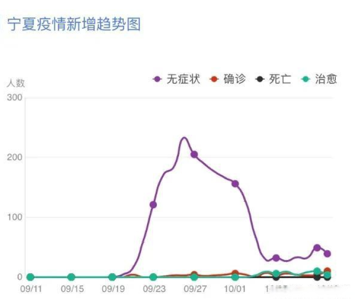 给大家讲解“微信群金花房卡”轻松获取房卡全渠道